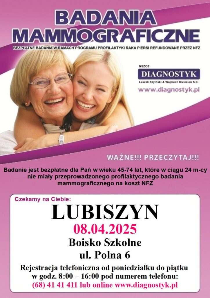 badania mammograficzne