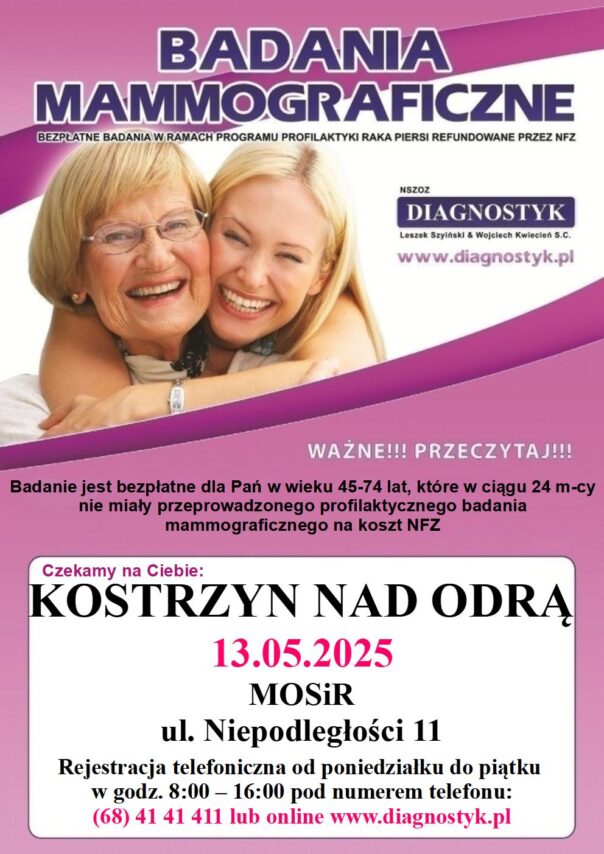 Grafika badania mammograficzne
